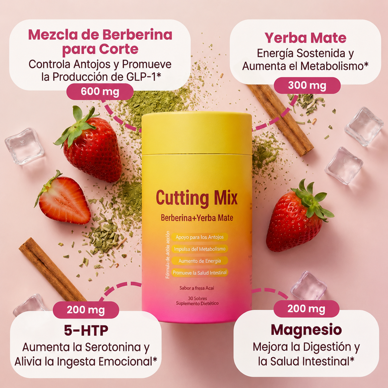 Cutting Mix